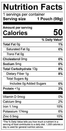 Apple, Blueberries & Spinach Nutrition Facts