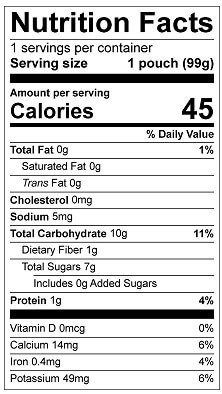 APPLE, PUMPKIN, ZUCCHINI Nutrition facts