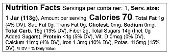Mango Apple & Avocado Nutrition Facts